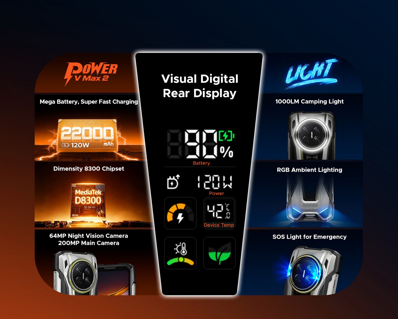 doogee-v-max-2-vlastnosti-03